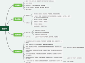 《魔道祖师》蓝忘机
