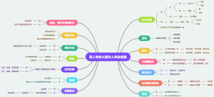 《男人来自火星女人来自金星》