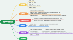 《炮火中的文化》