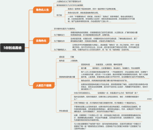 《认知红利》5你到底是谁，读书笔记