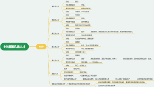 《认知红利》6你是第几流人才，读书笔记