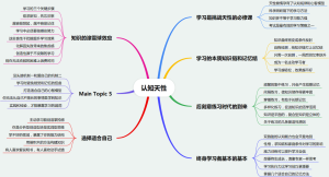 《认知天性》