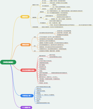 《神奇的睡眠》