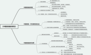 《中国班级的特性》