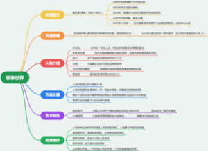 悲惨世界