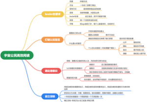 宇宙公民高效阅读