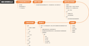 遇到大事难事怎么办