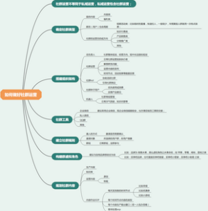 如何做好社群运营