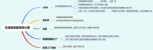 无货源卖家找货心得