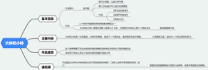 大林和小林
