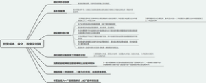 投资成本，收入，税金及利润