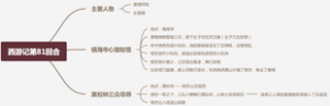 西游记第八十一回：镇海寺心猿知怪，黑松林三众寻师
