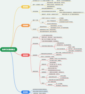 西游记第二十二回如来巧识真假猴王