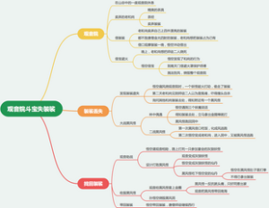 西游记第六回观音院斗宝失袈裟