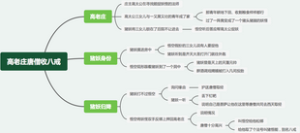 西游记第七回高老庄唐僧收八戒