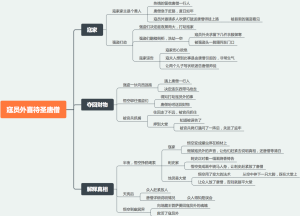 西游记第三十八回寇员外喜待圣唐僧
