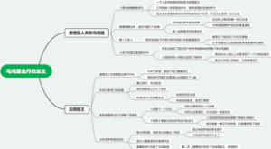 西游记第十五回乌鸡国金丹救故主