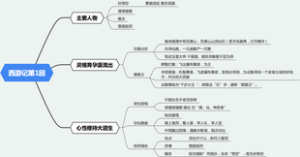 西游记第一回：灵根育孕源流出，心性修持大道生