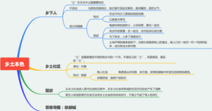 乡土本色《乡土中国》