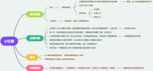 小红帽
