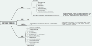 爷爷的爷爷哪里来