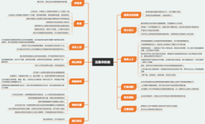 这是你的船-摘抄