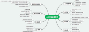 ACSM运动营养学