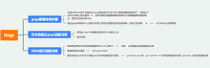 Gogs 学习笔记