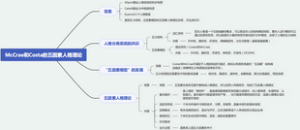 McCrae和Costa的五因素人格理论