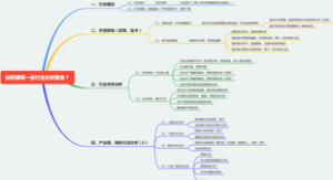 如何撰写一份行业分析报告？