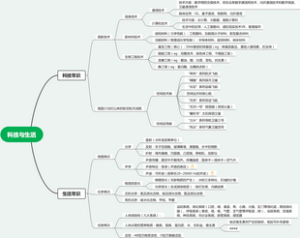 福建事业单位考试 科技与生活
