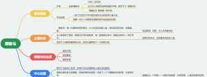 黑骏马