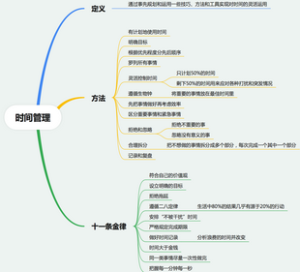 时间管理