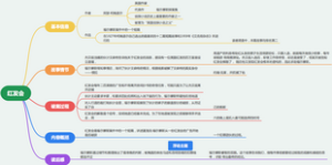 红发会