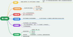 老人与海