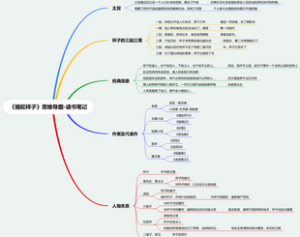 骆驼祥子