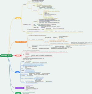 如何让你爱的人爱上你