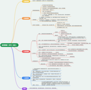 如何阅读一本书