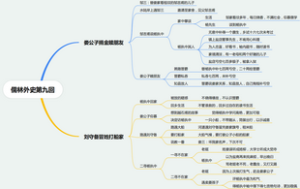儒林外史第九回