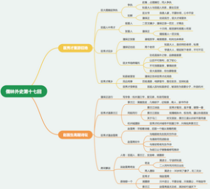 儒林外史第十七回