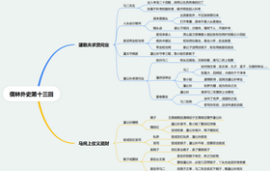 儒林外史第十三回