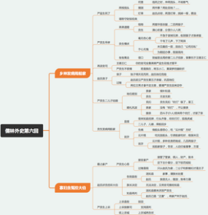 儒林外史 章节分析第六回