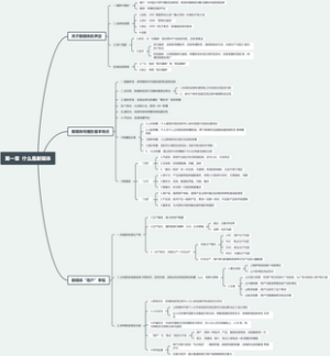 什么是新媒体 学习总结