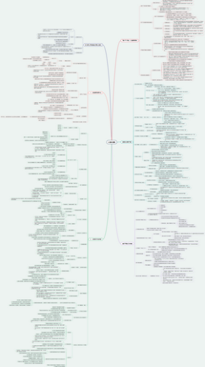 十人以下小团队管理手册