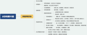 水浒传第93回