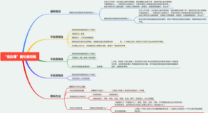 “低自尊”-害怕被拒绝