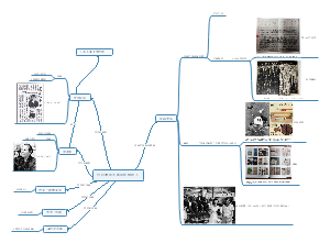 对松浦弥太郎有影响的人