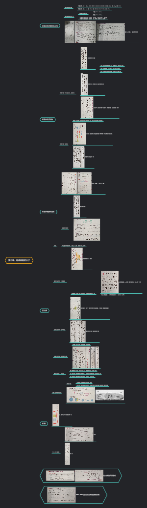 必修一生物，第二章