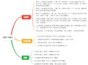 短期工作重点