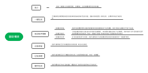 驱动精灵